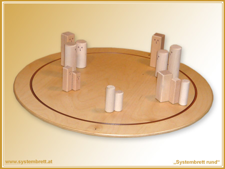 www.systembrett.at · Systembrett-Artikel · „Systembrett rund” mit einem Durchmesser von 50 Zentimetern inklusive 24 unbehandelten Holzfiguren aus massiver Buche